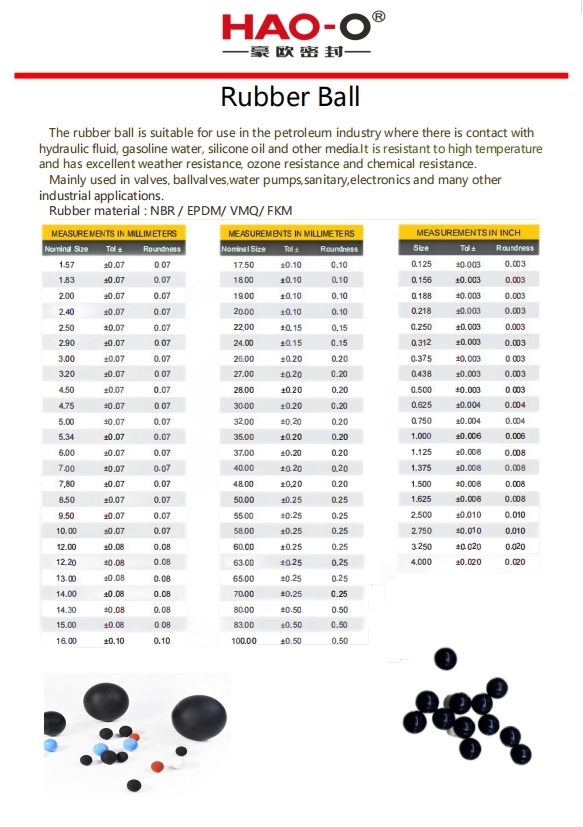 Catalogue des billes en caoutchouc HAO-O pour joints d'&eacute;tanch&eacute;it&eacute;, tailles standard